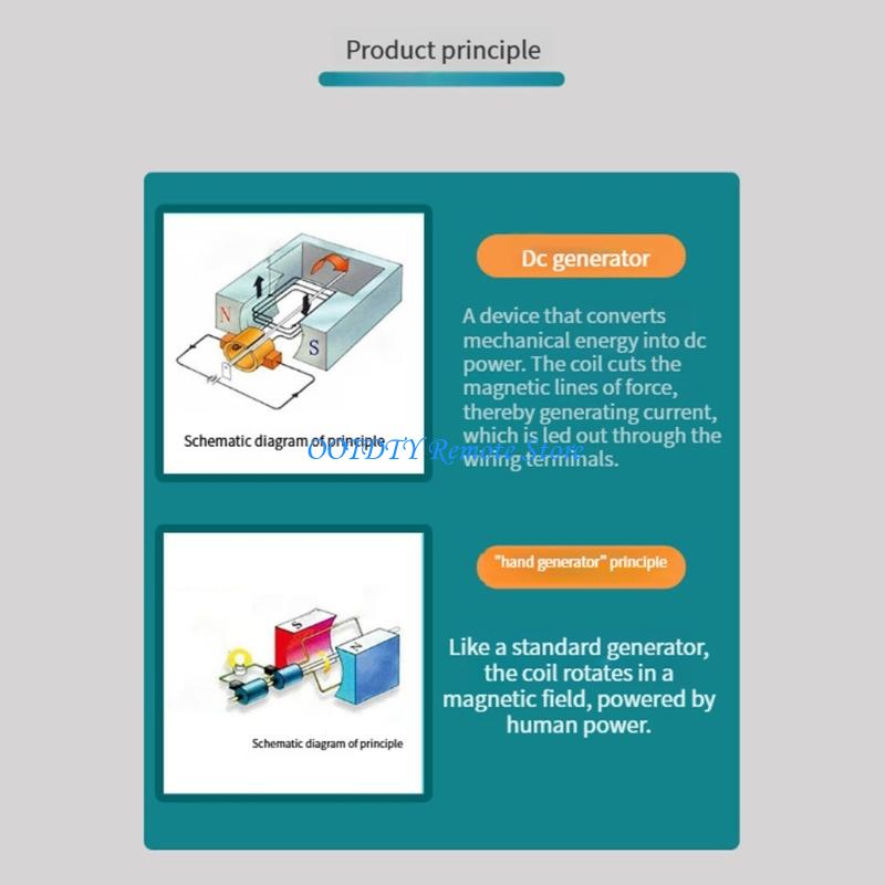 Experimento física, conjunto m - Science Project Physics reseña y precio